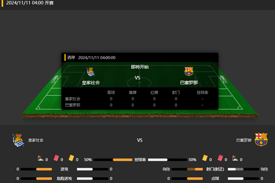 2024年11月10日西甲第13轮皇家社会vs巴塞罗那比分预测