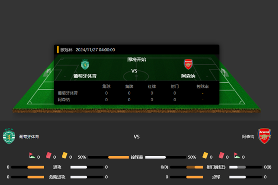 2024年11月27日欧冠杯联赛第5轮葡萄牙体育vs阿森纳比分预测