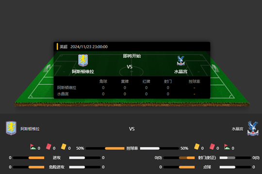 2024年11月23日英超第12轮阿斯顿维拉vs水晶宫比分预测