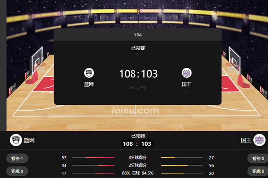 NBA常规赛篮网108- 103国王 托马斯34分6助