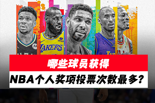 哪些球员获得NBA个人奖项投票次数最多？