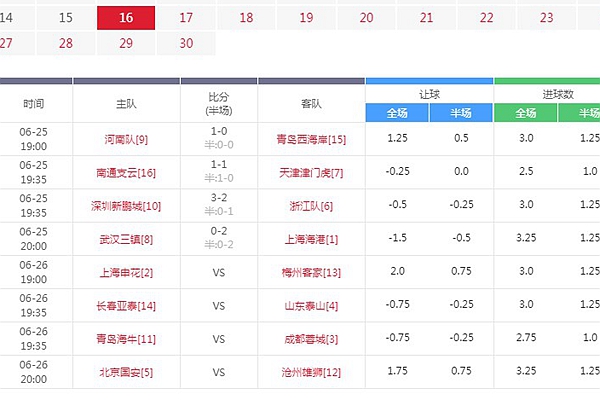 2024年6月26日中超有什么比赛看