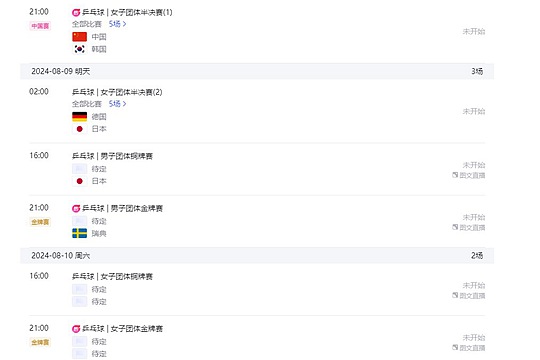 2024巴黎奥运会乒乓球女子团体半决赛比赛时间和比赛赛程表