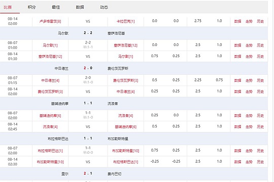 2024-25赛季欧冠第三圈赛程表(附比赛时间和对阵表)