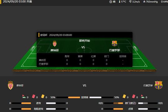 2024年09月20日欧冠联赛第1轮摩纳哥vs巴塞罗那比分预测