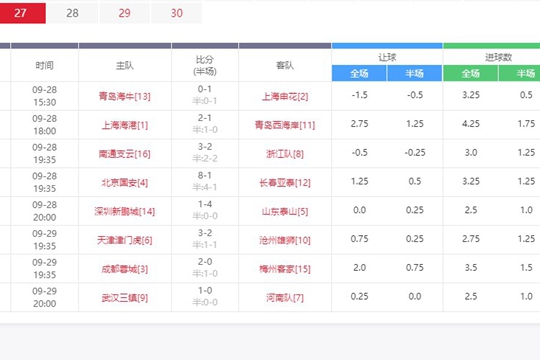 2024中超联赛第27轮比赛结果