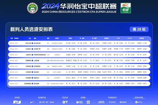 2024中超第28轮裁判选派结果出炉