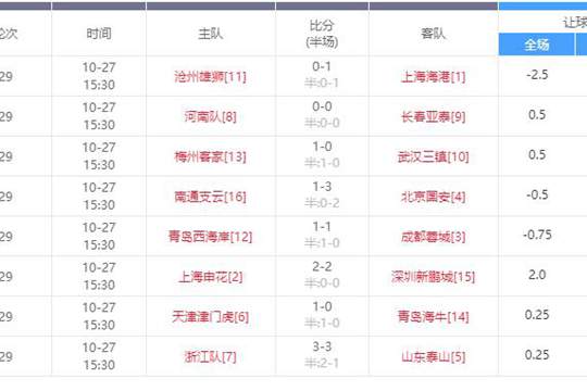 2024中超联赛第29轮比赛结果