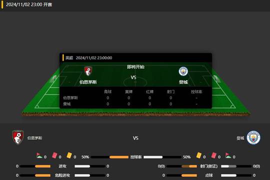 2024年11月02日英超第10轮伯恩茅斯vs曼城比分预测