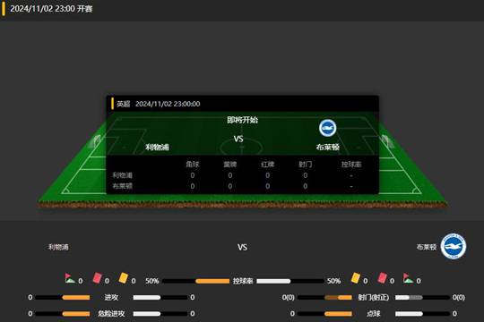 2024年11月02日英超第10轮利物浦vs布莱顿比分预测