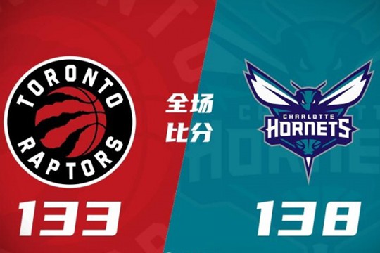 2024年10月31日NBA常规赛战报：猛龙133-138黄蜂，黄蜂3人上20+