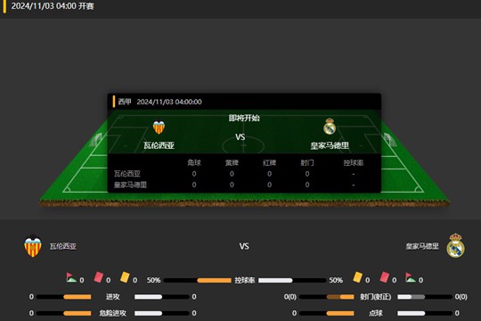 2024年11月03日西甲第12轮瓦伦西亚vs皇家马德里比分预测