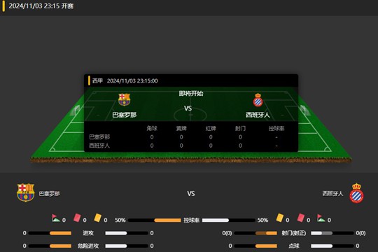 2024年11月03日西甲第12轮巴塞罗那vs西班牙人比分预测