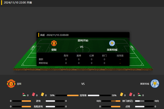 2024年11月10日英超第11轮曼联vs莱斯特城比分预测