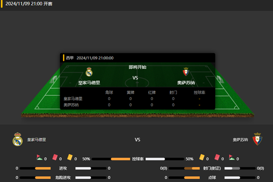 2024年11月09日西甲第13轮皇家马德里vs奥萨苏纳比分预测