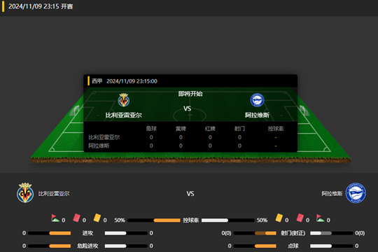 2024年11月09日西甲第13轮比利亚雷亚尔vs阿拉维斯比分预测