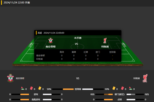 2024年11月12日英超第12轮南安普顿vs利物浦比分预测