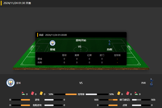2024年11月12日英超第12轮曼城vs热刺比分预测