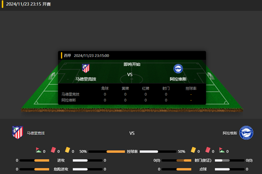 2024年11月23日西甲第14轮马德里竞技vs阿拉维斯比分预测