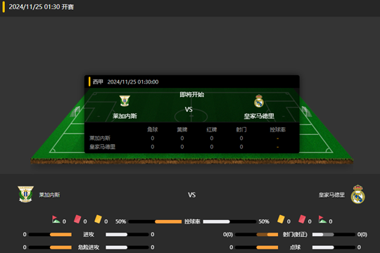 2024年11月25日西甲第14轮莱加内斯vs皇家马德里比分预测