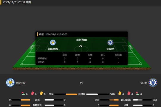 2024年11月12日英超第12轮莱斯特城vs切尔西比分预测
