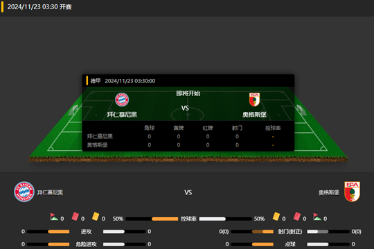 2024年11月23日德甲第11轮拜仁慕尼黑vs奥格斯堡比分预测