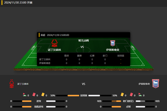 2024年11月30日英超第13轮诺丁汉森林vs伊普斯维奇比分预测