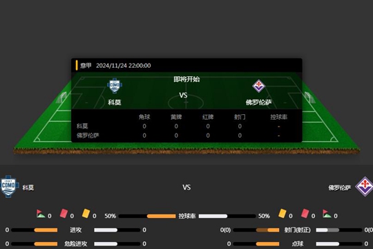 2024年11月24日意甲第13轮科莫vs佛罗伦萨比分预测