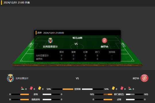 2024年12月01日西甲第15轮比利亚雷亚尔vs赫罗纳比分预测