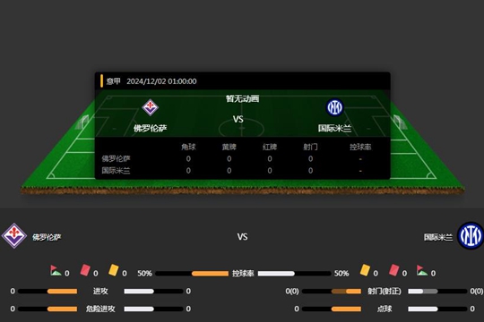 2024年12月02日意甲第14轮佛罗伦萨vs国际米兰比分预测