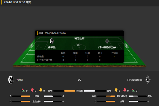 2024年11月30日德甲第12轮弗赖堡vs门兴格拉德巴赫比分预测