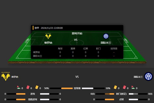 2024年11月23日意甲第13轮维罗纳vs国际米兰比分预测