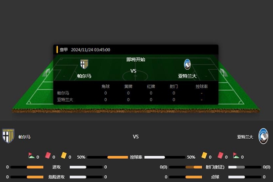2024年11月24日意甲第13轮帕尔马vs亚特兰大比分预测