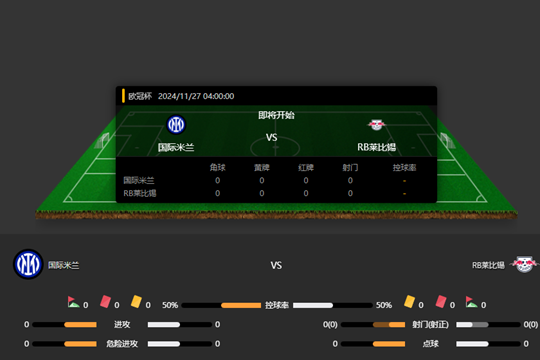 2024年11月27日欧冠杯联赛第5轮国际米兰vsRB莱比锡比分预测