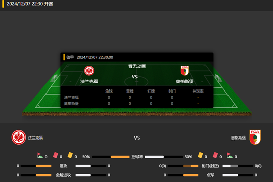 2024年12月07日德甲第13轮法兰克福vs奥格斯堡比分预测
