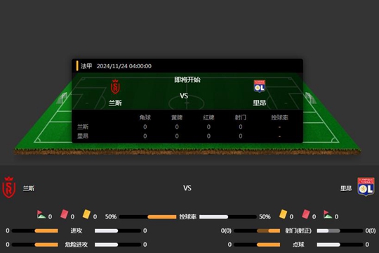 2024年11月24日法甲第12轮兰斯vs里昂比分预测