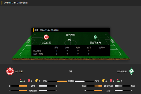 2024年11月24日德甲第11轮法兰克福vs云达不莱梅比分预测