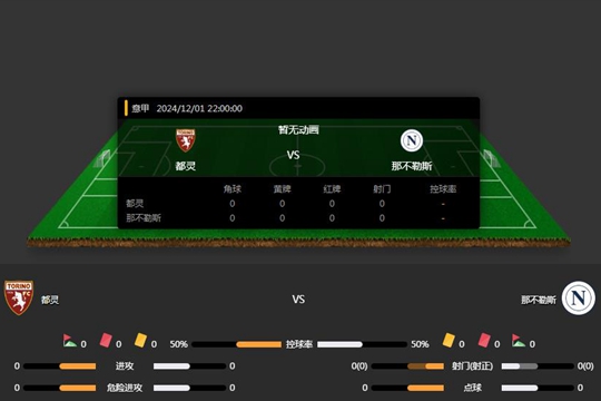 2024年12月01日意甲第14轮都灵vs那不勒斯比分预测