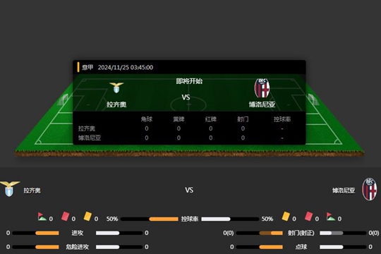 2024年11月25日意甲第13轮拉齐奥vs博洛尼亚比分预测