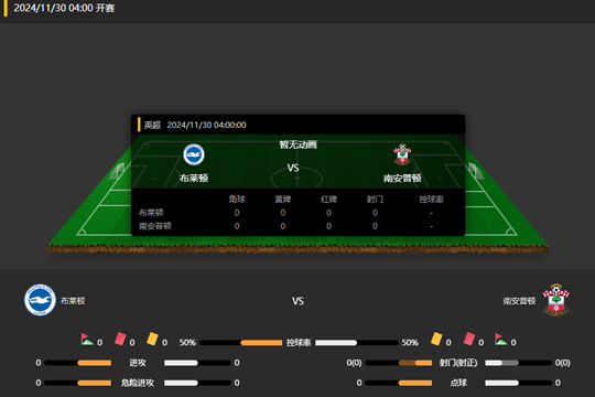 2024年11月30日英超第13轮布莱顿vs南安普顿比分预测