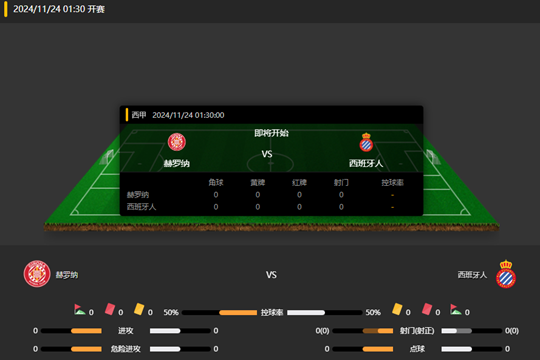 2024年11月24日西甲第14轮赫罗纳vs西班牙人比分预测