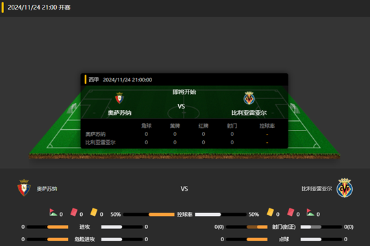 2024年11月24日西甲第14轮奥萨苏纳vs比利亚雷亚尔比分预测