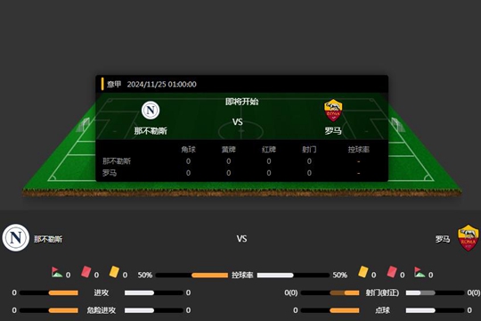 2024年11月25日意甲第13轮那不勒斯vs罗马比分预测