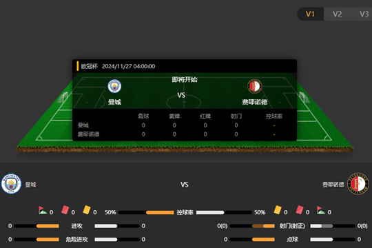 2024年11月27日欧冠杯联赛第5轮曼城vs费耶诺德比分预测