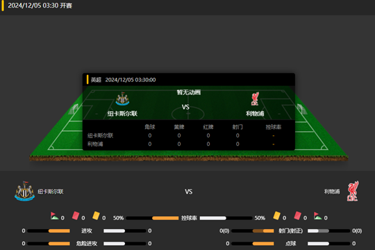 2024年12月05日英超第14轮纽卡斯尔联vs利物浦比分预测