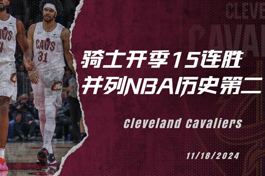 2024-25赛季NBA骑士队豪取15连胜，并列历史第二