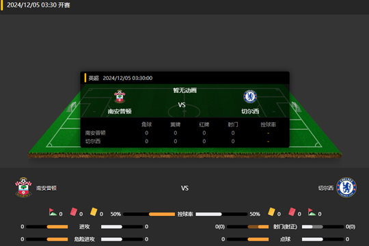 2024年12月05日英超第14轮南安普顿vs切尔西比分预测