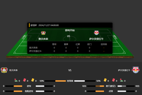 2024年11月27日欧冠杯联赛第5轮勒沃库森vs萨尔茨堡红牛比分预测