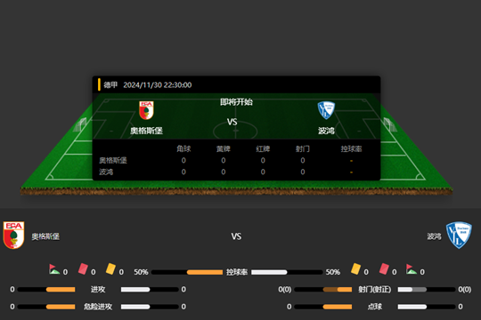 2024年11月30日德甲第12轮奥格斯堡vs波鸿比分预测