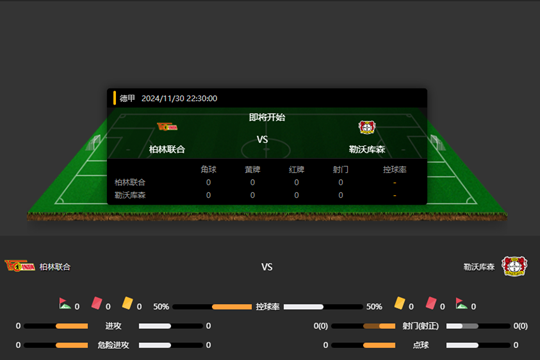 2024年11月30日德甲第12轮柏林联合vs勒沃库森比分预测